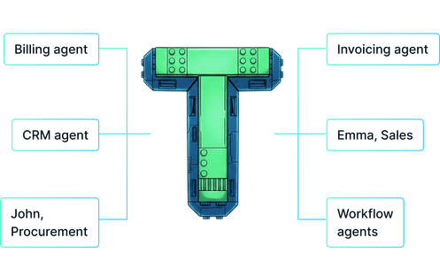 Why it matters illustration